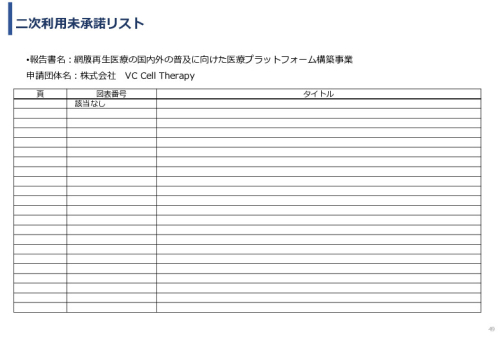 令和６年度「網膜再生医療の国内外の普及に向けた医療プラットフォーム構築事業」事業報告書